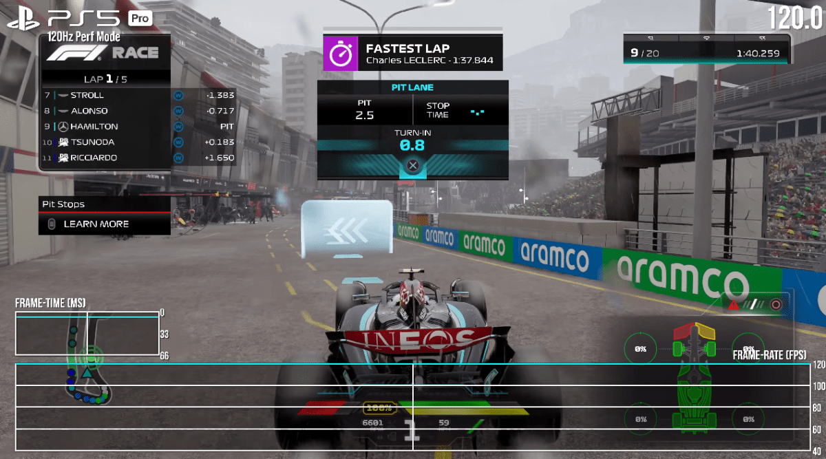 f1 24 ps5 pro