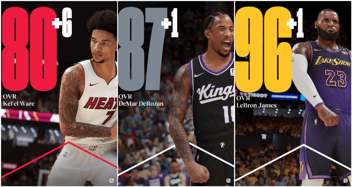 nba 2k25 roster update 1-30