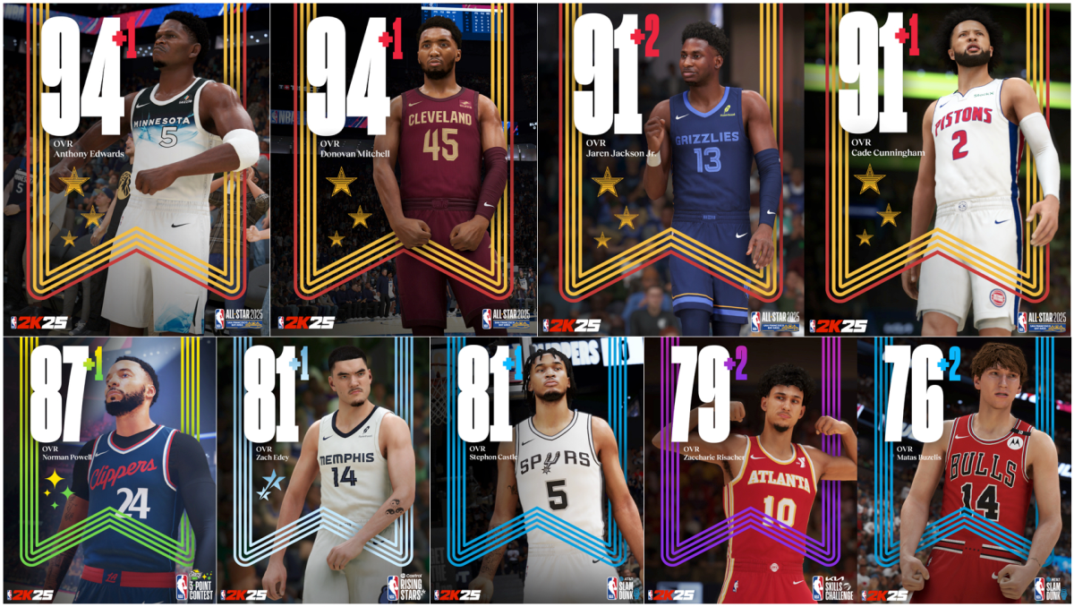 nba 2k25 roster update 2-13